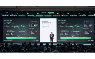 Ứng dụng AI vào lưới điện thông minh: Động lực mới cho phát triển bền vững