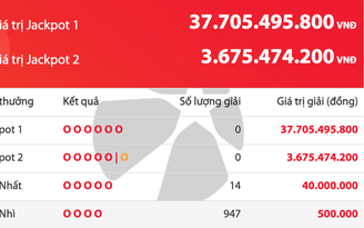 Kết quả xổ số Power 6/55 Vietlott tối 21.10, tiền cộng dồn lên hơn 37 tỉ đồng