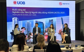 Người tiêu dùng Việt Nam dẫn đầu khu vực về mức độ lạc quan