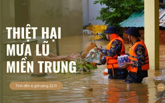 Cập nhật thiệt hại mưa lũ miền Trung mới nhất