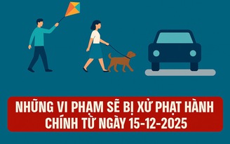 Từ ngày 15.12, người dân cần lưu ý những gì để không bị xử phạt hành chính?