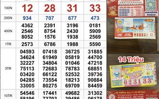Xuất hiện vé trúng xổ số miền Nam ngày 27 tháng 12; dãy 333333 gây sốt