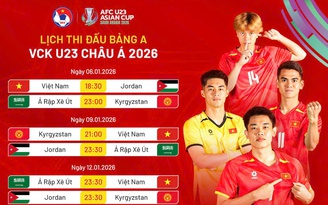 Lịch thi đấu U.23 Việt Nam mới nhất: Báo Trung Á muốn U.23 Kyrgyzstan đưa thầy Kim 'vào bẫy'!