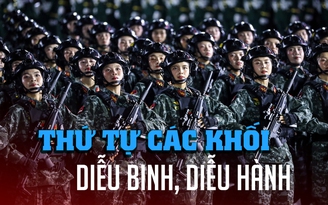 Thứ tự các khối diễu binh, diễu hành trong lễ diễu binh chính thức ngày 30.4