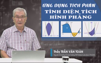 BÍ QUYẾT ÔN THI THPT 2025 | Môn Toán | Chuyên đề 1 |  Ứng dụng Tích phân – Tính diện tích hình phẳng