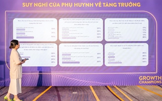 Quốc tế thiếu nhi - Tặng con món quà nền tảng sức khỏe và tăng trưởng tốt
