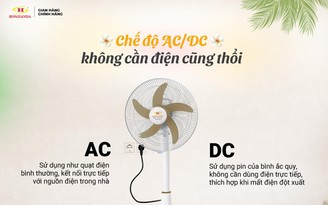 Quạt tích điện HONJIANDA giải pháp làm mát hiệu quả, tiết kiệm cho mùa hè nóng bức