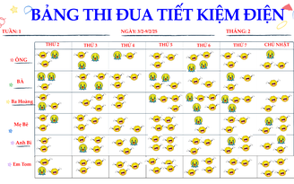 Sáu trái tim sống xanh làm 'điệp viên' tiết kiệm điện