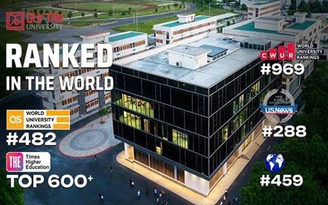 ĐH Duy Tân tiếp tục trong Top 500 thế giới trên Bảng QS World University Rankings 2026