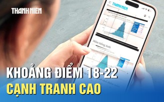 Xét tuyển 2025: Khoảng điểm 18-22 cạnh tranh cao