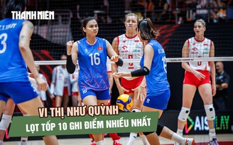 Vi Thị Như Quỳnh gây ‘sốt’ sau trận đấu với Ba Lan, lọt tốp 10 ghi điểm nhiều nhất