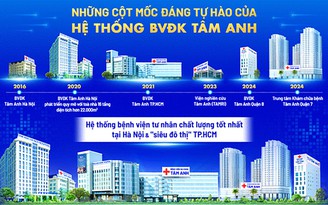 Chất lượng điều trị là cốt lõi của hạnh phúc