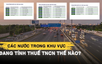 Các nước trong khu vực đang tính thuế thu nhập cá nhân thế nào?