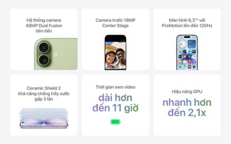iPhone 17 ra mắt: Đột phá định nghĩa siêu phẩm smartphone