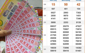 Xổ số miền Nam ngày 26 tháng 9: 17 tờ vừa được đổi thưởng ở TP.HCM, Tây Ninh