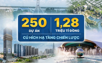 250 dự án, 1,28 triệu tỉ đồng - Cú hích hạ tầng chiến lược