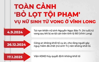 Viện KSND tối cao phục hồi điều tra việc 'không truy cứu hình sự người có tội' vụ nữ sinh tử vong