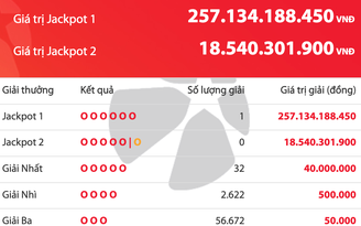 Xuất hiện người trúng độc đắc 257 tỉ đồng vé số Vietlott