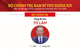Danh sách Bộ Chính trị, Ban Bí thư khóa XIV