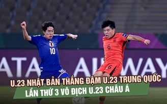 U.23 Nhật Bản thắng đậm U.23 Trung Quốc, lần thứ 3 vô địch U.23 châu Á