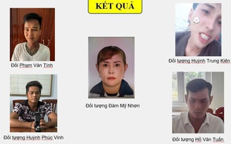 Triệt phá đường dây mua bán người, giải cứu 3 nạn nhân