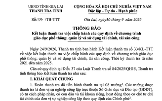 Thanh tra phát hiện chi sai tại nhiều trường THPT ở Gia Lai Thanh tra phát hiện chi sai tại nhiều trường THPT ở Gia Lai