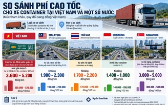 Vì sao xe container né cao tốc?