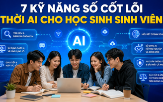 Bộ GD-ĐT hướng dẫn 7 kỹ năng số cốt lõi: Từ AI đến bảo mật dữ liệu Bộ GD-ĐT hướng dẫn 7 kỹ năng số cốt lõi: Từ AI đến bảo mật dữ liệu