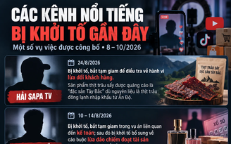 Làm đại lý bán hàng qua mạng, liên kết tiếp thị có bị xem là đồng phạm? Làm đại lý bán hàng qua mạng, liên kết tiếp thị có bị xem là đồng phạm?