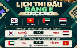 Lịch thi đấu chi tiết bảng E Asian Cup 2027 mới nhất: Việt Nam không phải đá đêm bất kỳ trận nào