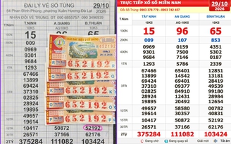 Xổ số miền Nam ngày 29 tháng 10: Người trúng số đài Bình Thuận đổi thưởng ngay Xổ số miền Nam ngày 29 tháng 10: Người trúng số đài Bình Thuận đổi thưởng ngay