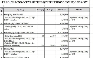 Hà Nội công bố đường dây nóng phản ánh lạm thu, dạy thêm sai quy định
Hà Nội công bố đường dây nóng phản ánh lạm thu, dạy thêm sai quy định