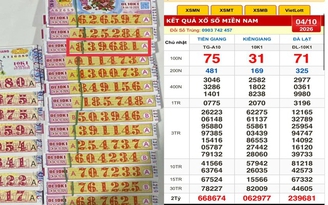 Xổ số miền Nam ngày 4 tháng 10: Chờ người trúng số đài Đà Lạt lãnh thưởng