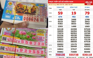 Xổ số miền Nam ngày 5 tháng 10: 'Hùn vốn' 1,6 triệu mua  vé, trúng đài TP.HCM