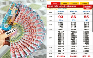 Xổ số miền Nam ngày 6 tháng 10: Hai người mua dãy 555555 trúng đài Vũng Tàu