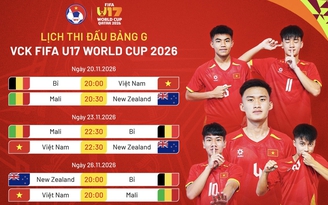 Lộ diện giờ đấu cực đẹp của U.17 Việt Nam tại World Cup U.17, khán giả hồi hộp chờ bản quyền