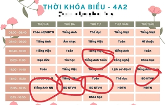Hoạt động giáo dục tăng cường không được phép thu tiền