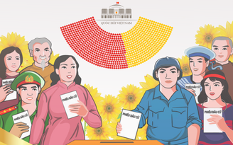 Danh sách người ứng cử đại biểu Quốc hội khóa XVI tại 34 tỉnh, thành