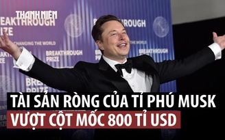 Tài sản của ông Elon Musk bỏ xa các tỉ phú khác ra sao?