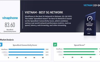 VinaPhone xác lập vị thế ‘Mạng 5G tốt nhất Đông Nam Á’ tại MWC 2026