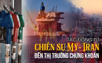 Tác động từ chiến sự Mỹ - Iran đến thị trường chứng khoán