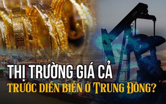 Thị trường giá cả trước diễn biến ở Trung Đông