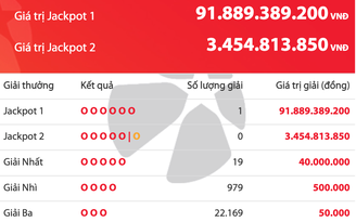 Vé số Vietlott trúng độc đắc 91,8 tỉ đồng được bán ra ở Ninh Bình