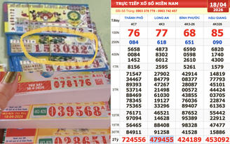 Xổ số miền Nam ngày 18 tháng 4: Đại lý tìm 2 người trúng đài Hậu Giang