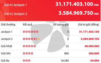 Kết quả xổ số Vietlott Power 6/55 tối 18.4, giải độc đắc tăng 31,1 tỉ đồng