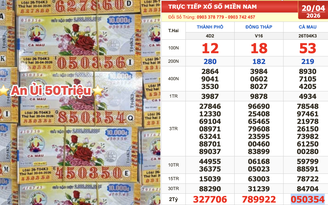 Xổ số miền Nam ngày 20 tháng 4: Vé trúng đài Cà Mau xuất hiện ở TP.HCM