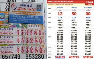 Xổ số miền Nam ngày 22 tháng 4: Bất ngờ vé trúng đài Sóc Trăng