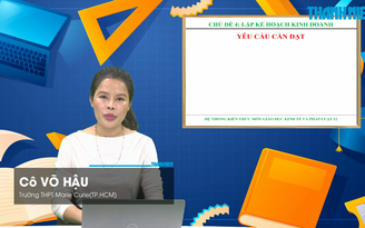 BÍ QUYẾT ÔN THI THPT 2026 | Môn giáo dục kinh tế và pháp luật | Chuyên đề 4 | Lập kế hoạch kinh doanh