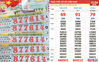 Xổ số miền Nam ngày 27 tháng 4: Người trúng đài Cà Mau xuất hiện sớm