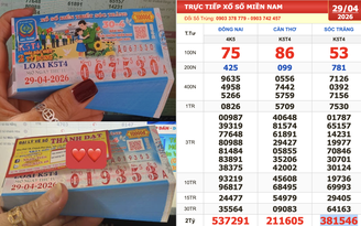 Xổ số miền Nam ngày 29 tháng 4: Nhiều người trúng số đài Sóc Trăng nhận thưởng sớm